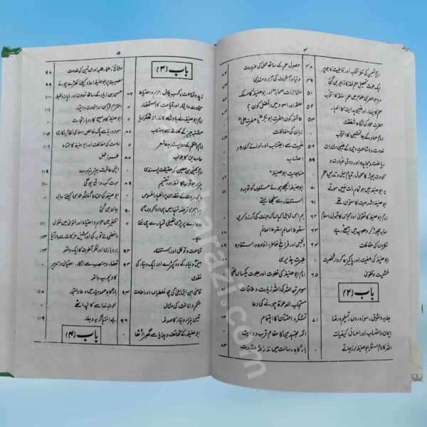 Imam Azam Abu Hanifa ke Hairat Angez Waqiat امام اعظم ابو حنیفہ کے حیرت انگیز واقعات