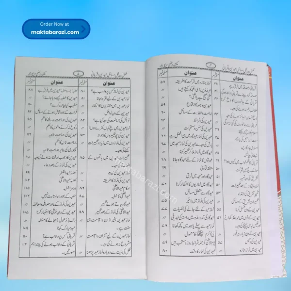 Masail E Eiden wa Qurbani مسائل عیدین و قربانی