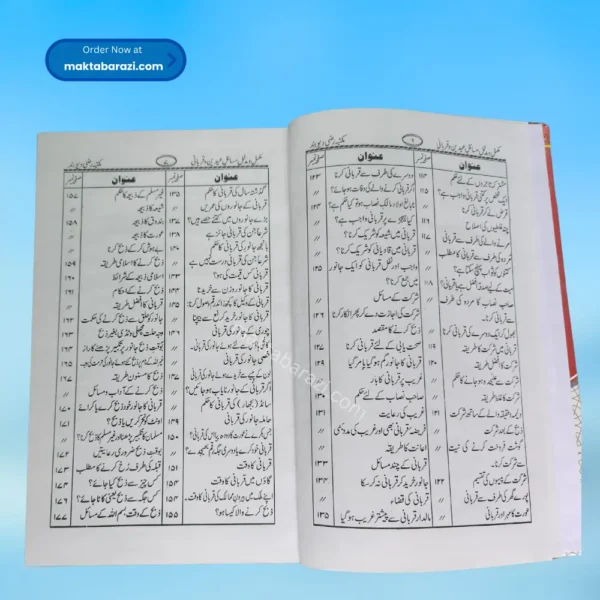 Masail E Eiden wa Qurbani مسائل عیدین و قربانی