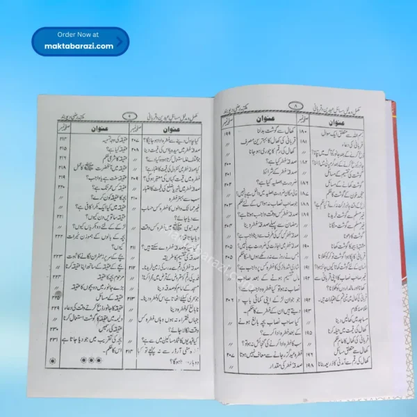 Masail E Eiden wa Qurbani مسائل عیدین و قربانی