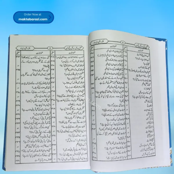 Masail E Hajj wa Umrah مسائل حج و عمرہ