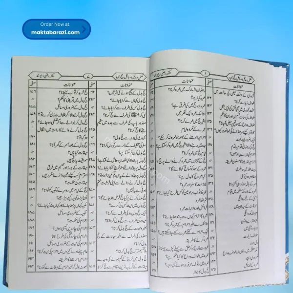 Masail E Hajj wa Umrah مسائل حج و عمرہ
