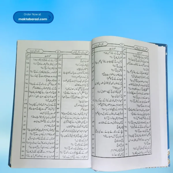 Masail E Hajj wa Umrah مسائل حج و عمرہ