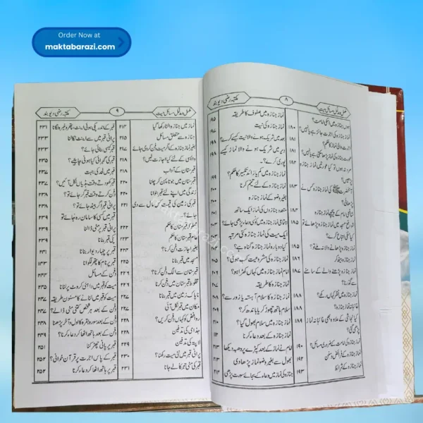 Masail E Mayyat مسائل میّت