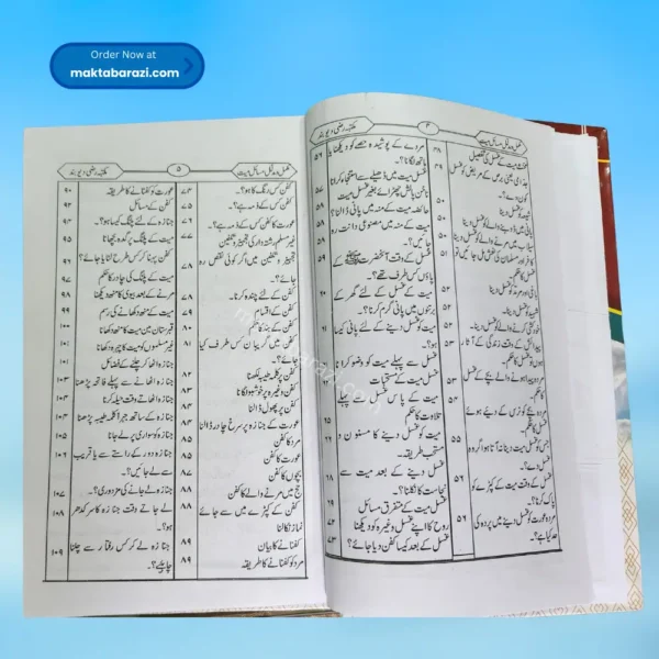 Masail E Mayyat مسائل میّت