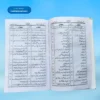 Masail E Namaz مسائل نماز