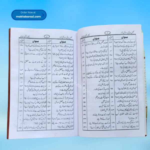 Masail E Namaz مسائل نماز