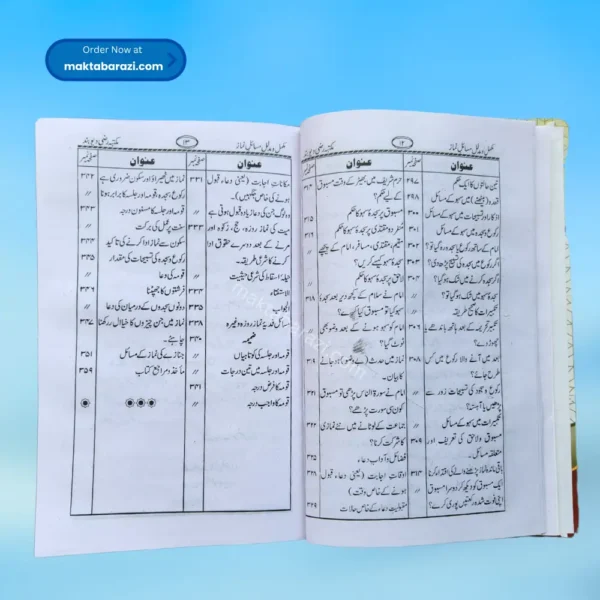 Masail E Namaz مسائل نماز