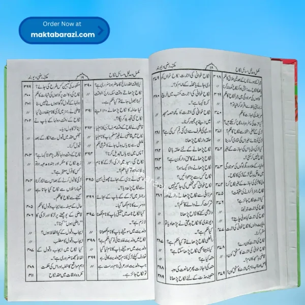 Masail e Nikah مسائل نکاح