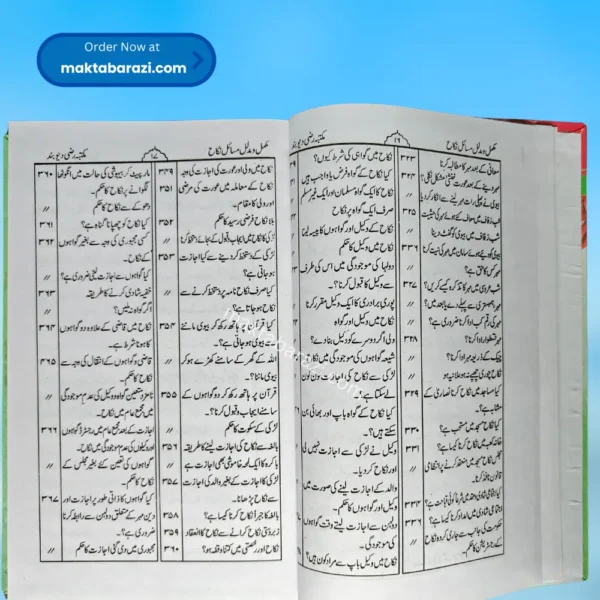 Masail e Nikah مسائل نکاح