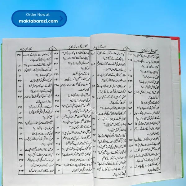 Masail e Nikah مسائل نکاح