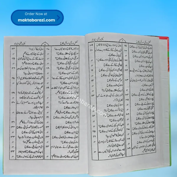 Masail e Nikah مسائل نکاح