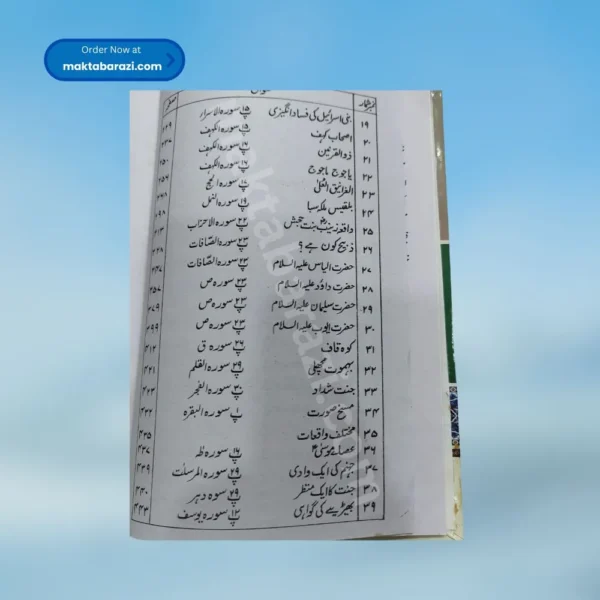 Tafseero Me Israeli Riwayat تفسیروں میں اسرائیلی روایات