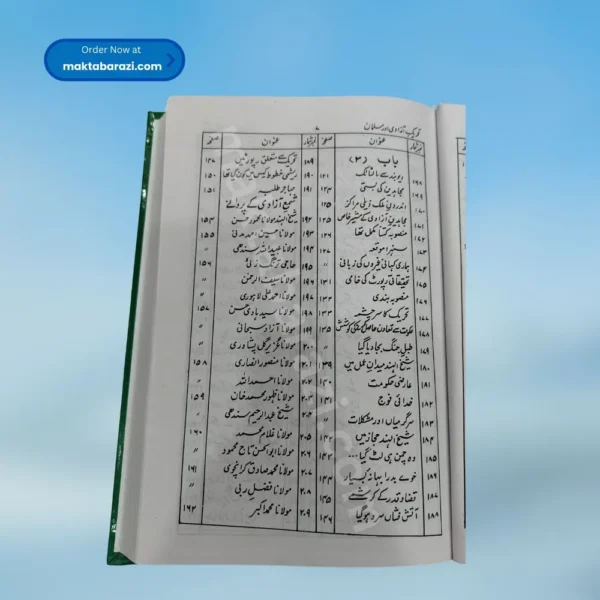 Tehreek E Azadi Aur Musalma تحریک آزادی اور مسلمان