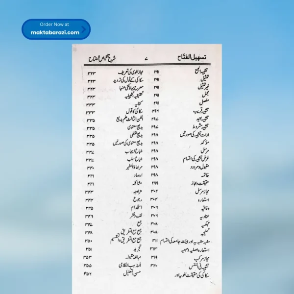 Tasheel ul Fatah Sharah Talkhees ul Miftah تسہیل الفتاح شرح اردو تلخیص المفتاح