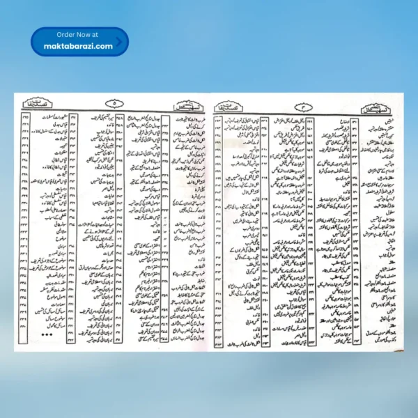 Tasheelul Qutbi تسہیل القطبی شرح اردو قبطی تصدیقات