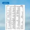 Tasheelul Qutbi تسہیل القطبی شرح اردو قبطی تصورات