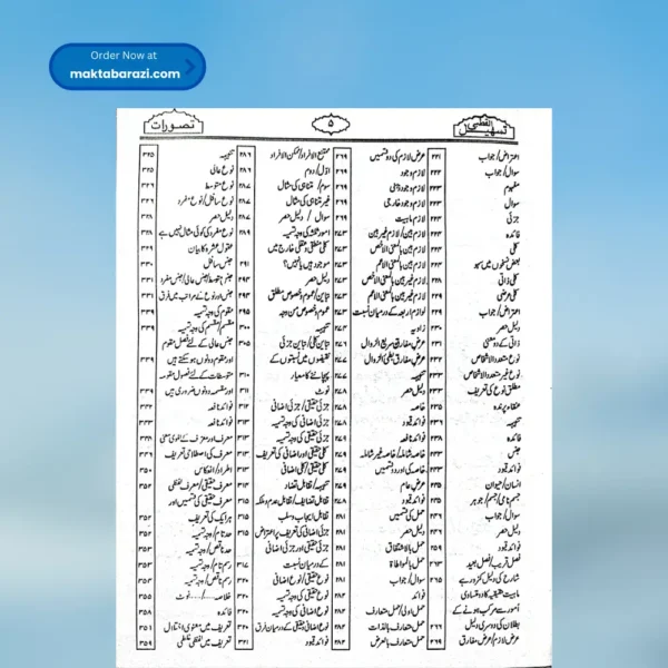 Tasheelul Qutbi تسہیل القطبی شرح اردو قبطی تصورات