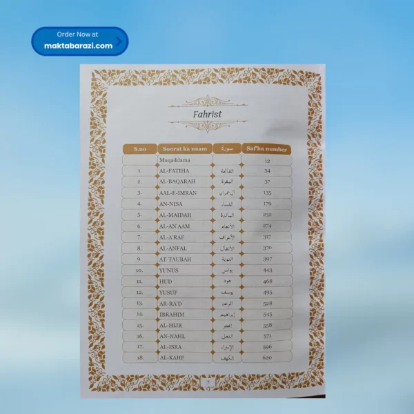 AASAAN TARJUMA E QURAAN (TAUZEEH UL QURAAN) Urdu Translation in Roman Script