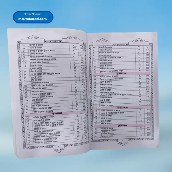 Sunan wa Adab सुनन व आदाब