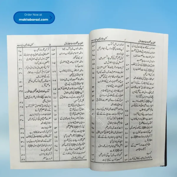 Khutbat e Hakeem ul Islam, (5 Vols.) خطبات حکیم الاسلام