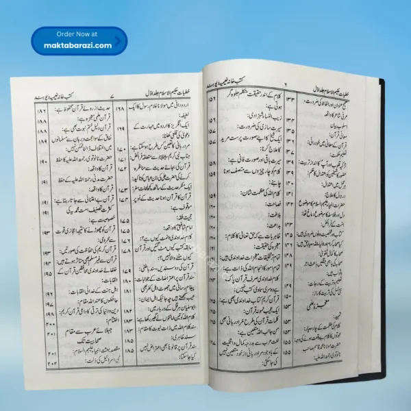 Khutbat e Hakeem ul Islam, (5 Vols.) خطبات حکیم الاسلام