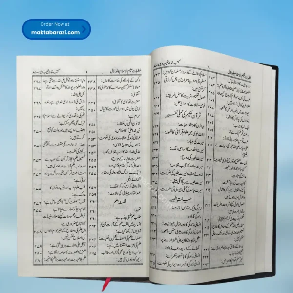 Khutbat e Hakeem ul Islam, (5 Vols.) خطبات حکیم الاسلام