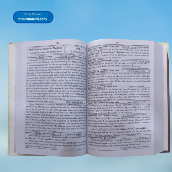 Sirf 5 Minute Ka Madarsa (Urdu In Roman Script )