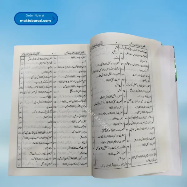 Qasasul Ambiya wa Ashabe Saliheen قصص الانبیاء اصحاب صالحین