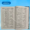 Khulasa tul Quran خلاصۃُ القرآن