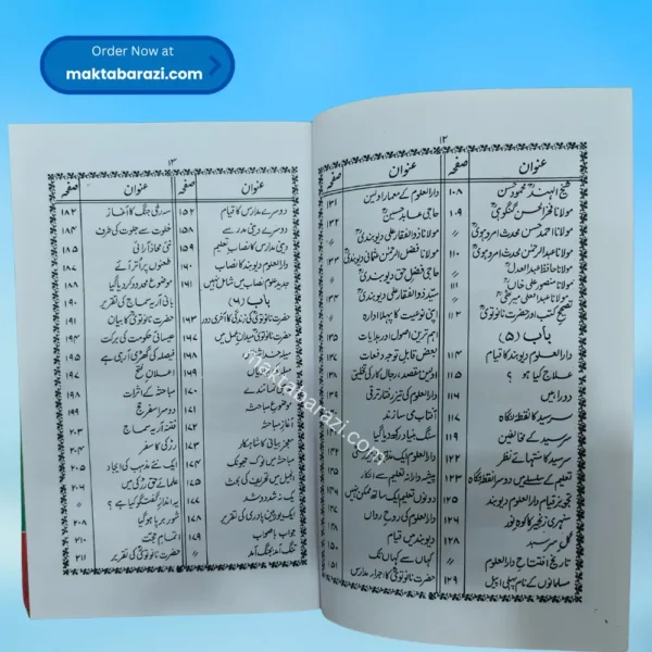Maulana Muhammad Qasim Nanotvi Hayat Aur Karnameمولانا محمد قاسم نانوتوی حیات اور کارنامے