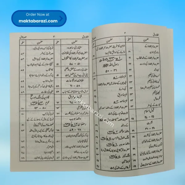 Al Farooq (Allama Shibli Nomani) (Urdu) الفاروق