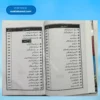 Maqmat e Sulook مقامات سلوک