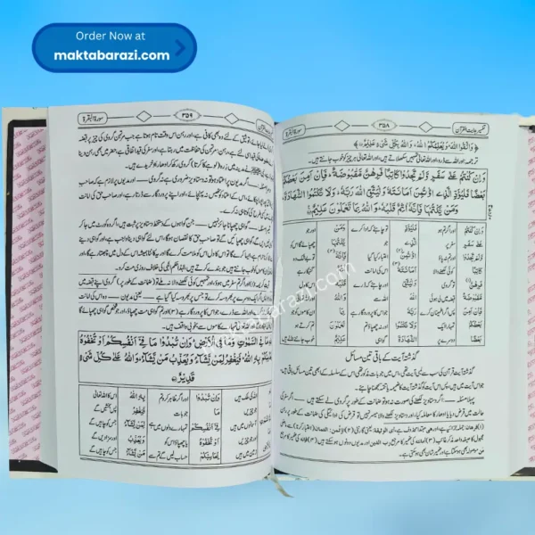 Hidayat ul Quran (8 Vols.) ہدایت القرآن